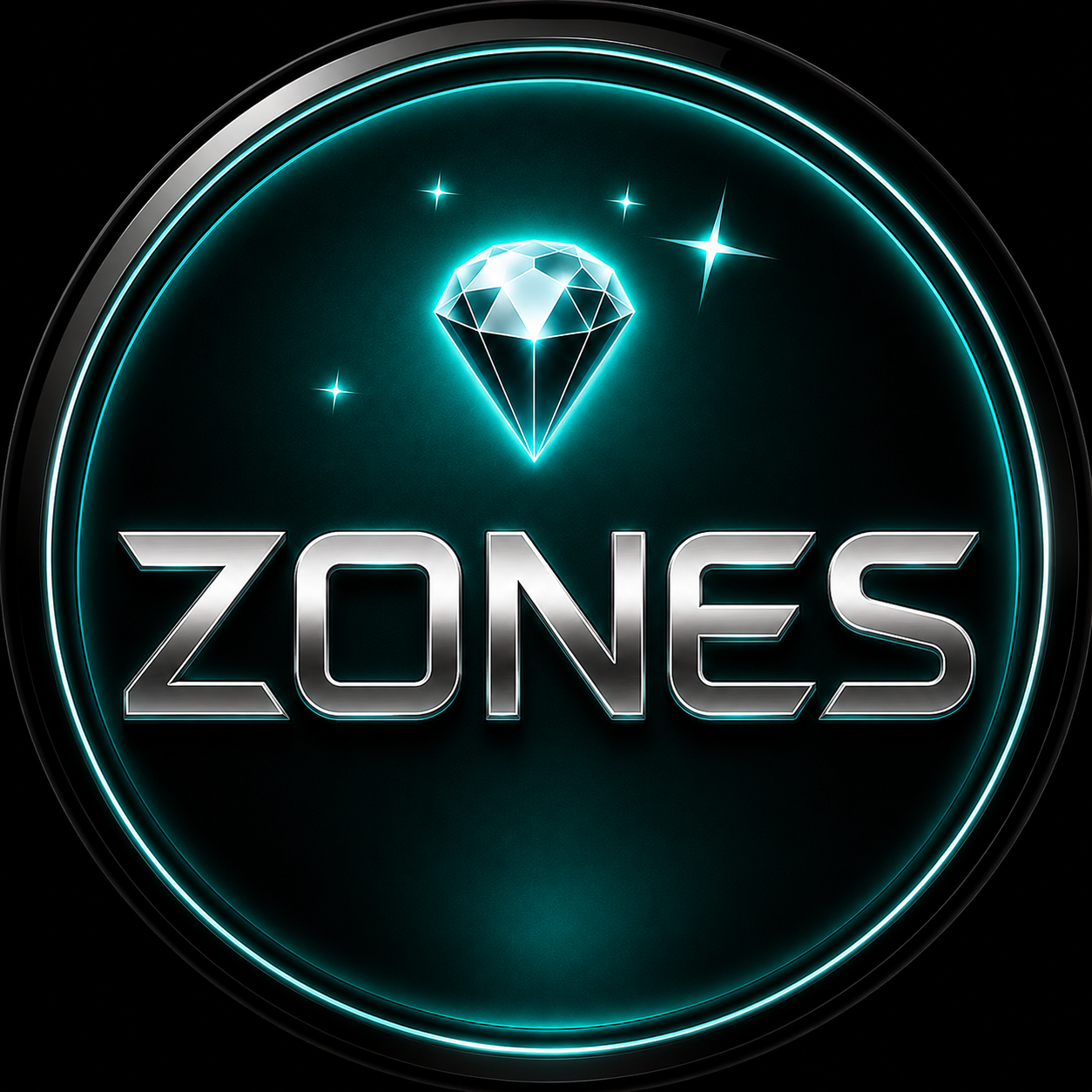 Zones